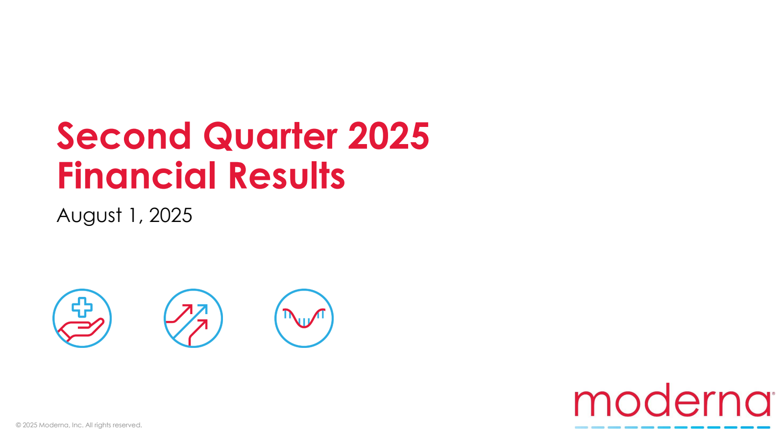 Moderna's Q2 2025 Slide Deck
