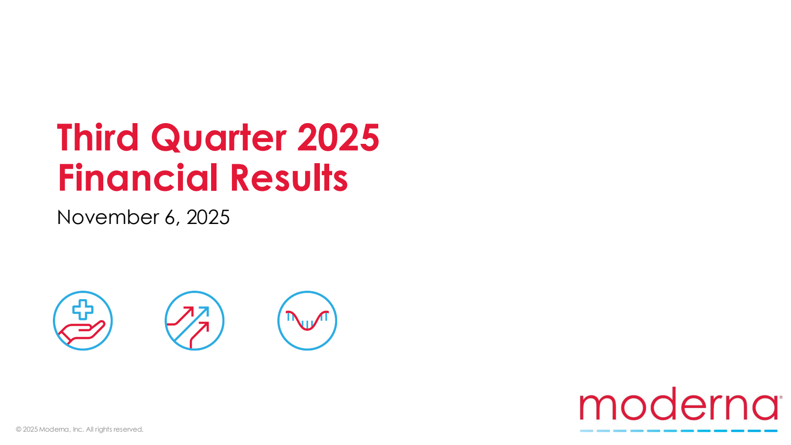 Moderna (MRNA) Earnings Date and Reports 2026