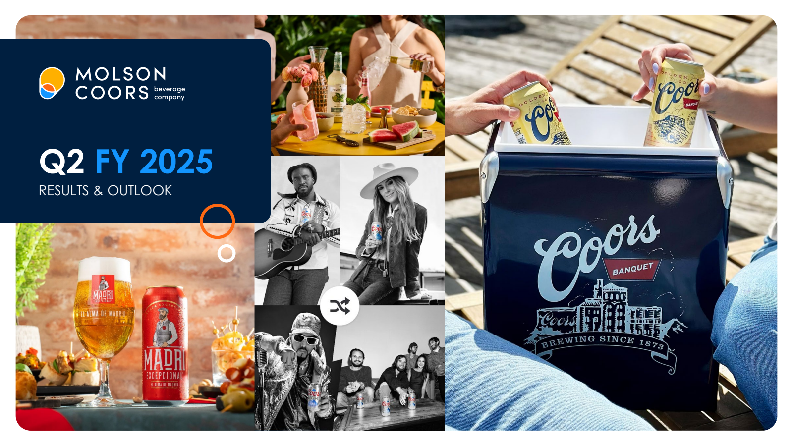Molson Coors Beverage's Q2 2025 Slide Deck