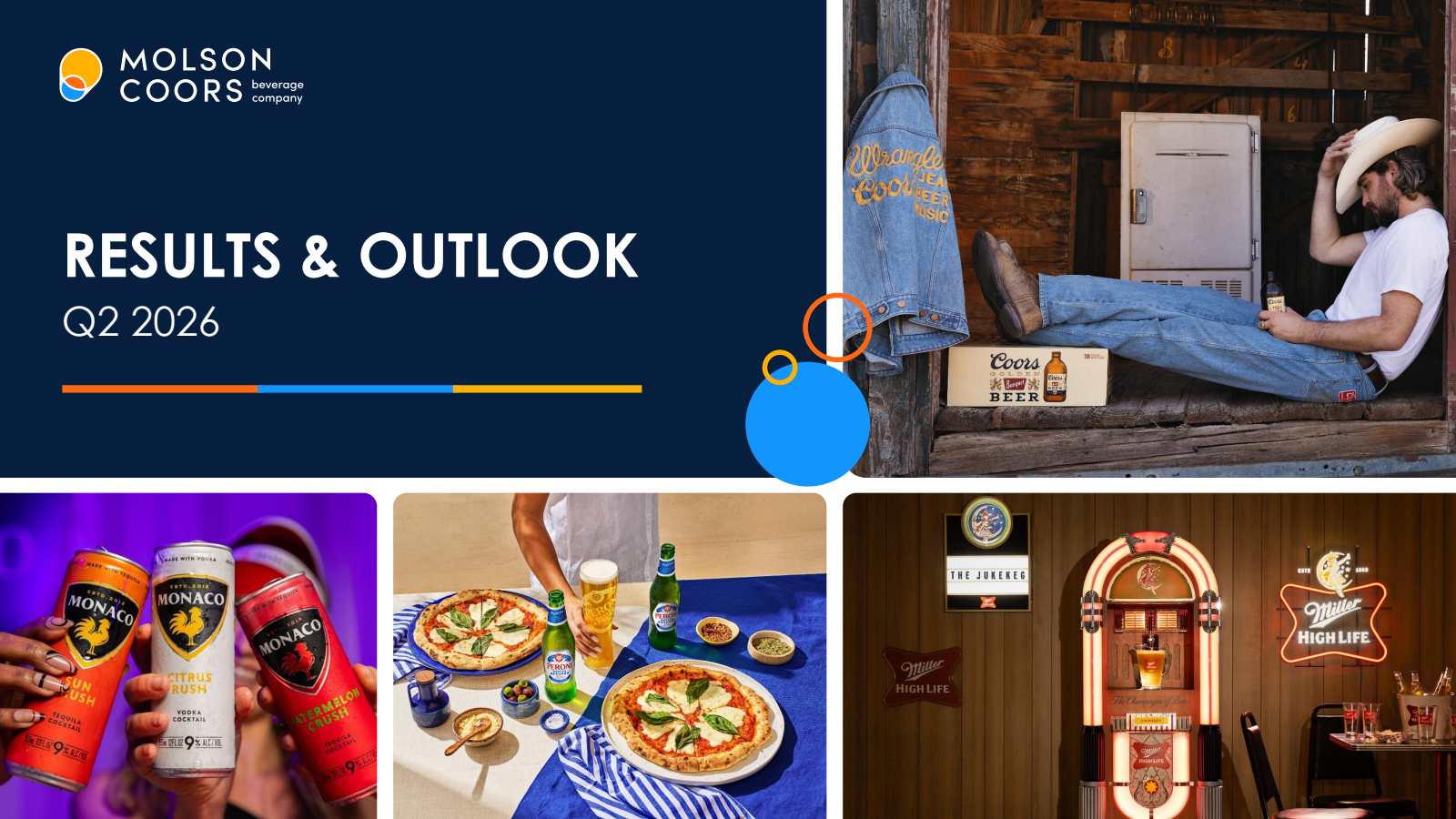 Molson Coors Beverage's Q2 2026 Slide Deck