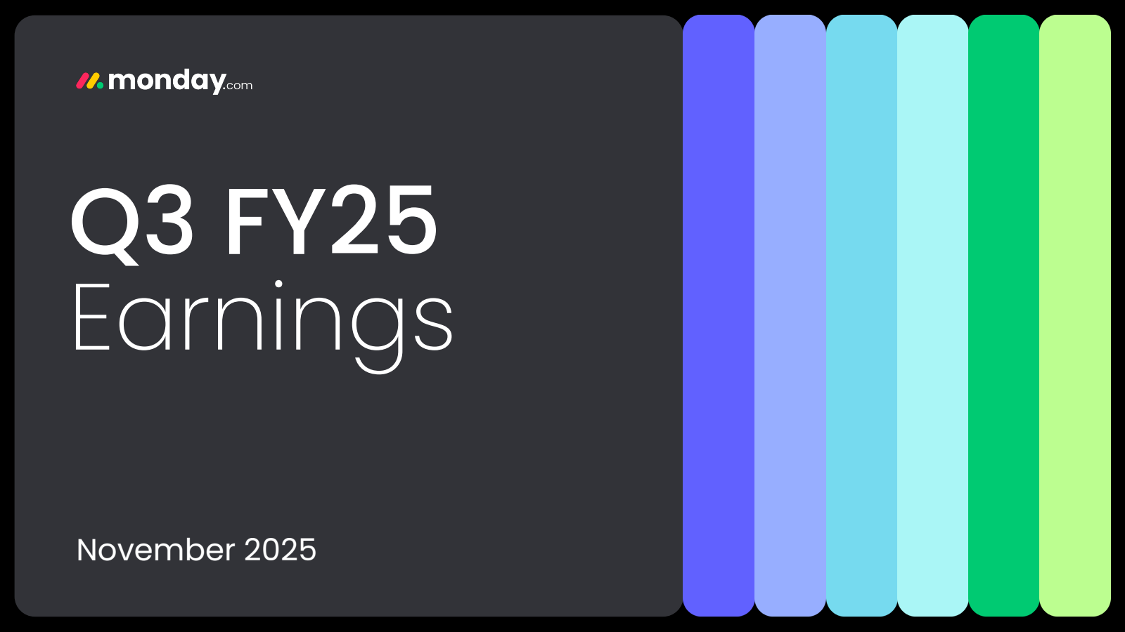 monday.com's Q3 2025 Slide Deck