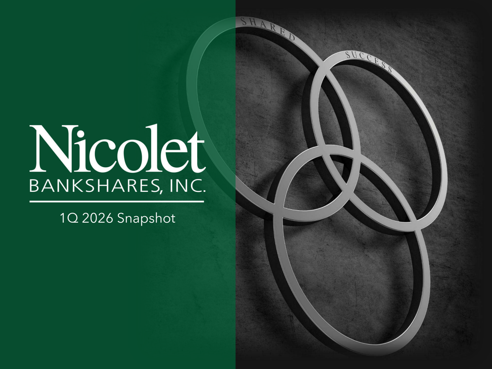 Nicolet Bankshares' Q1 2026 Slide Deck