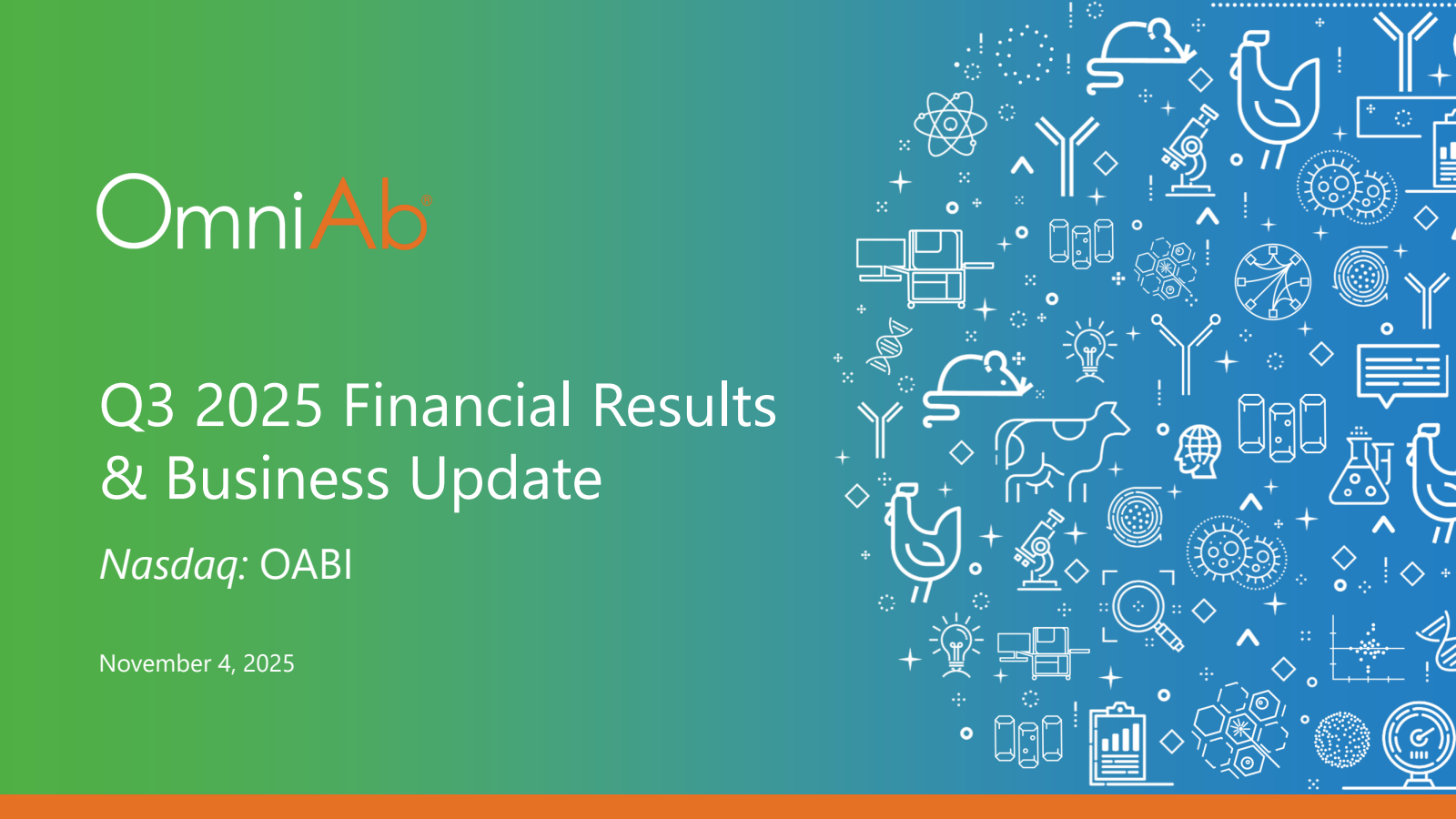 OmniAb's Q3 2025 Slide Deck