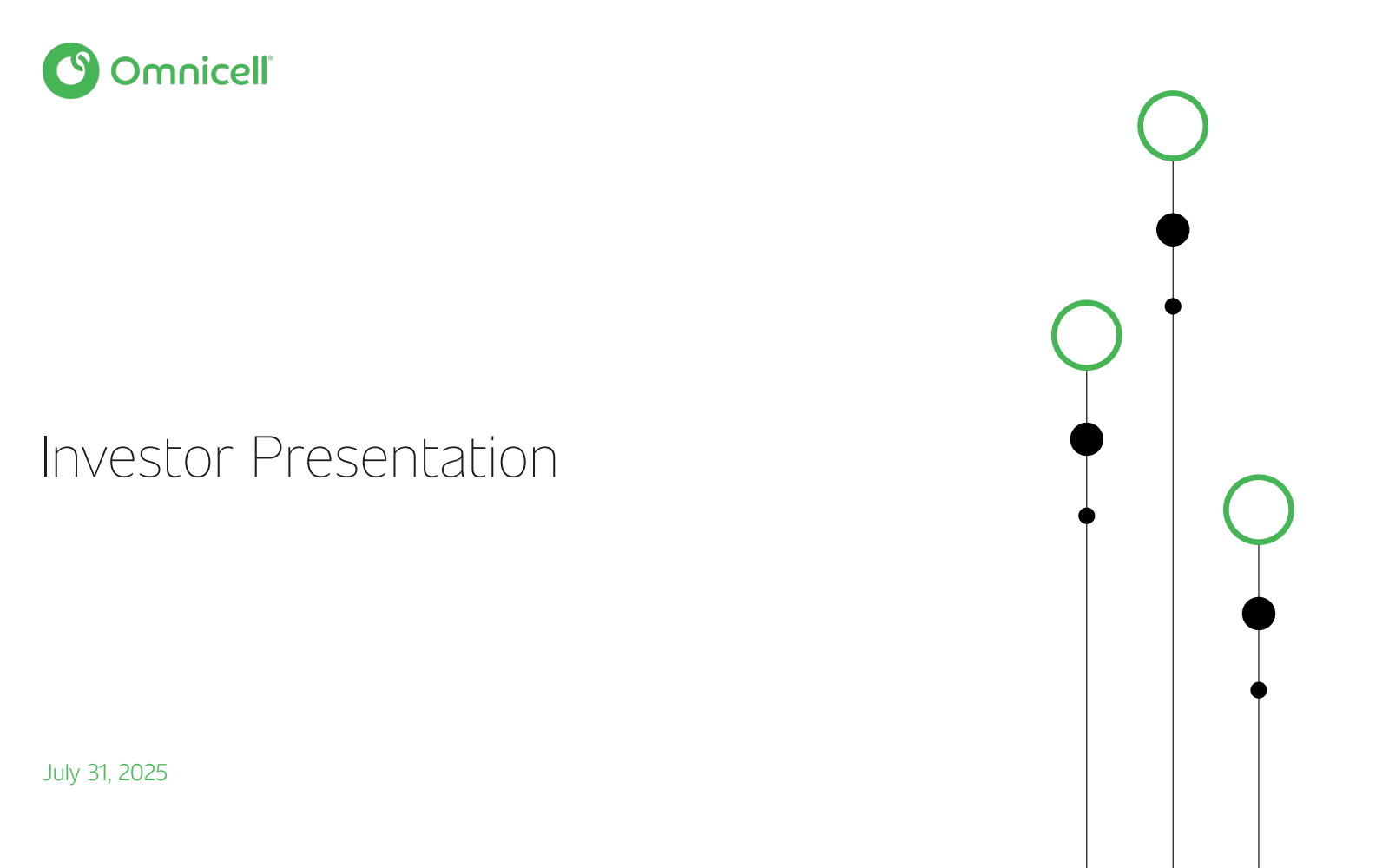 Omnicell's Q2 2025 Slide Deck