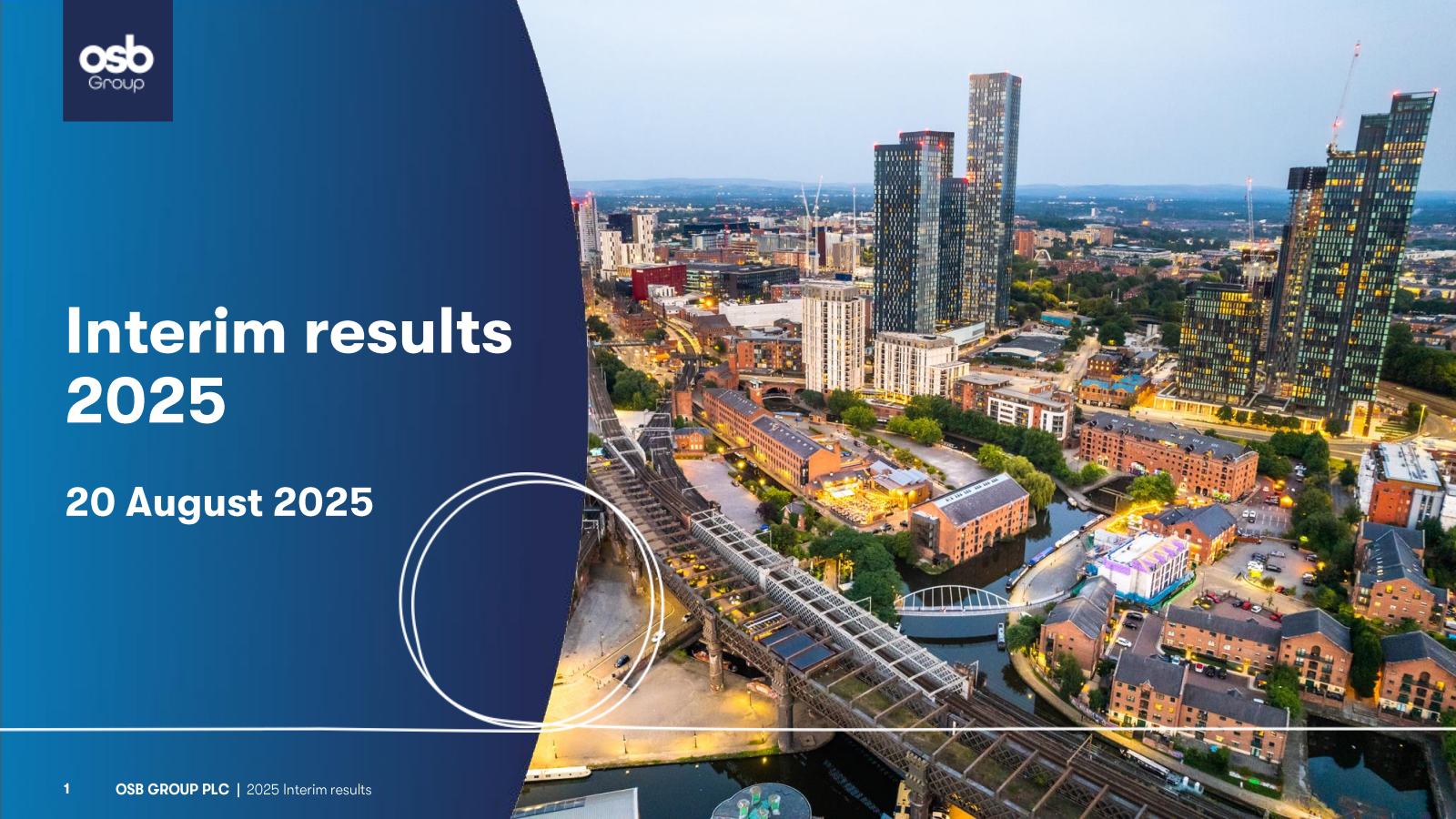 OSB Group's H1 2025 Slide Deck