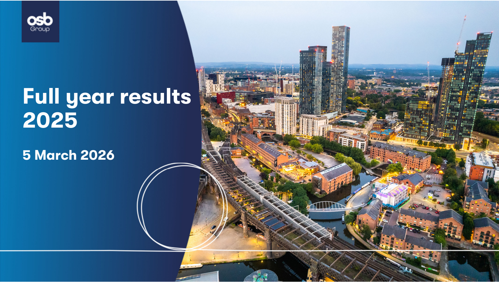 OSB Group's H2 2025 Slide Deck