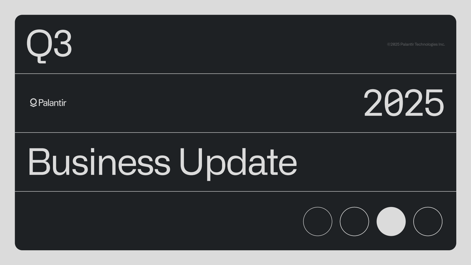 2026年2月3日:财报季升温,标普500与纳斯达克期货小幅走高