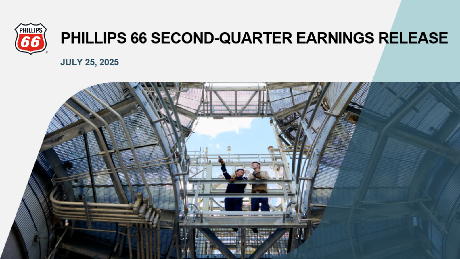 Phillips 66's Q2 2025 Slide Deck