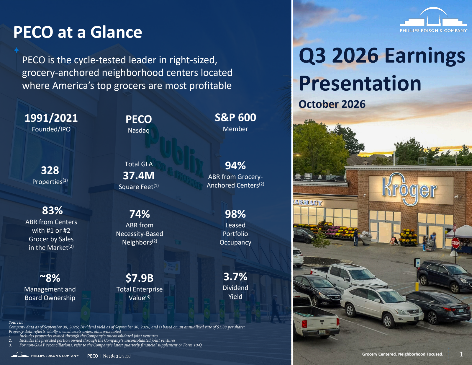 Phillips Edison & Company, Inc. (PECO) Q3 2026 Earnings Results & Report