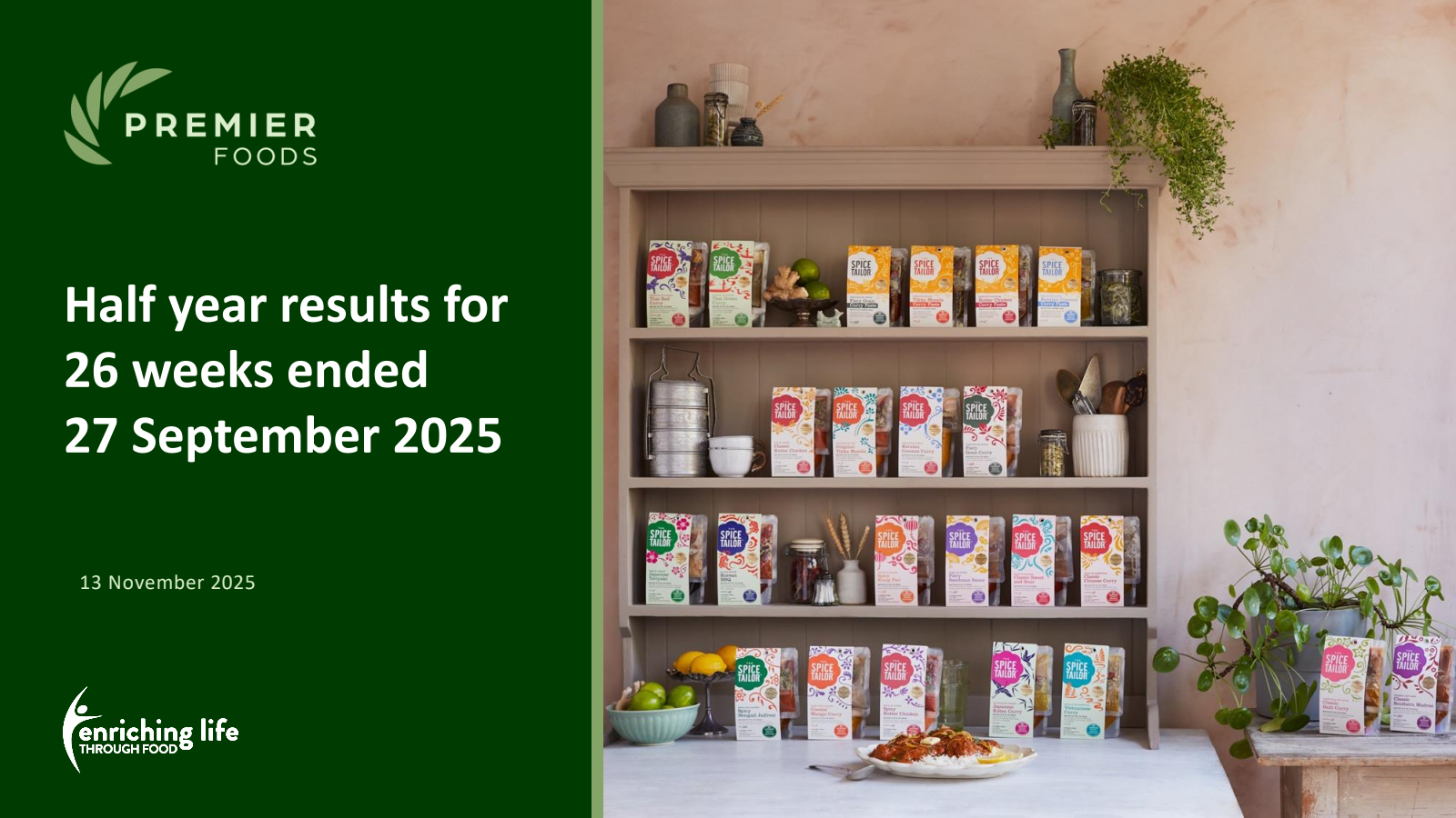 Premier Foods' H1 2026 Slide Deck