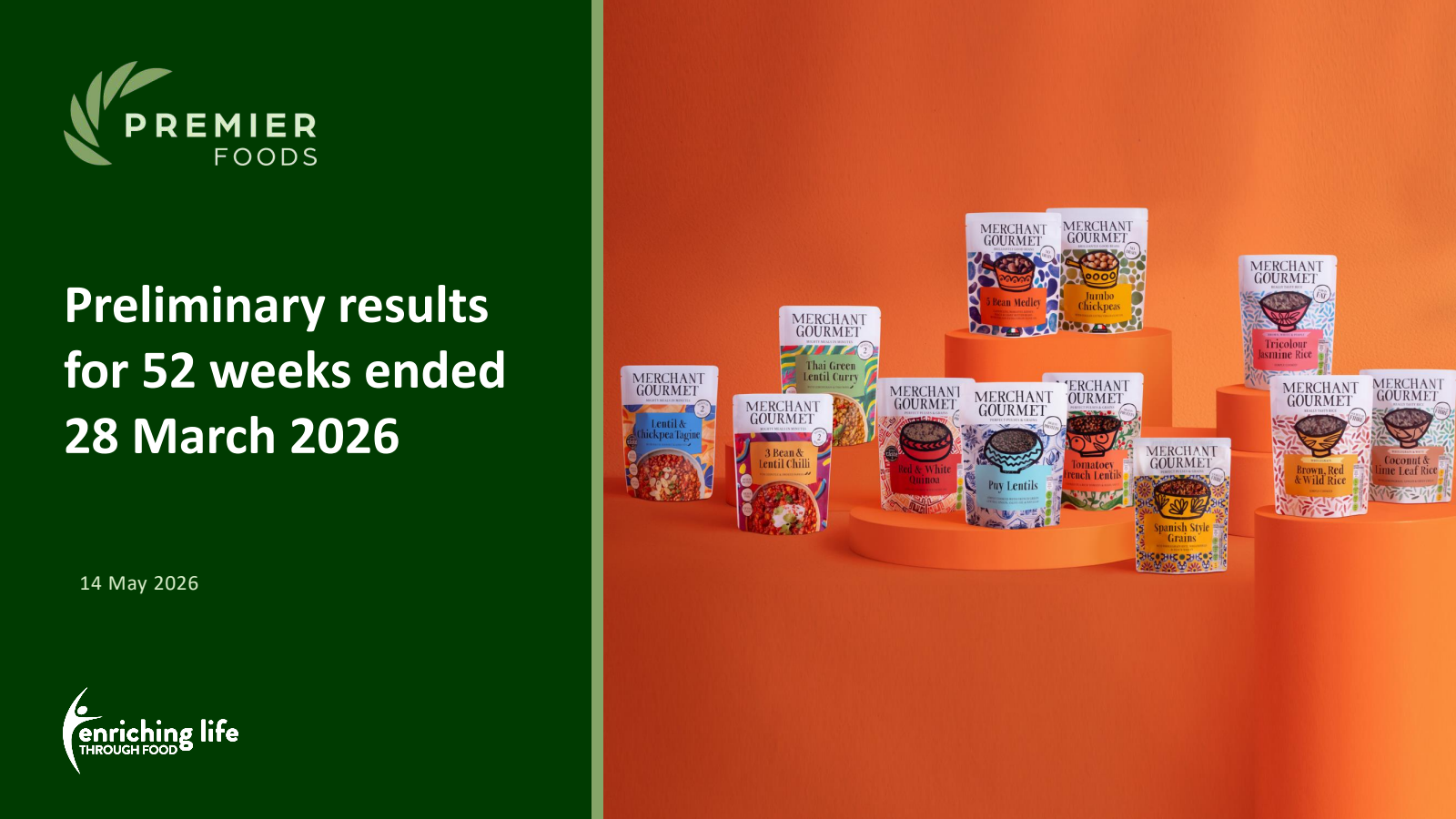 Premier Foods' H2 2026 Slide Deck