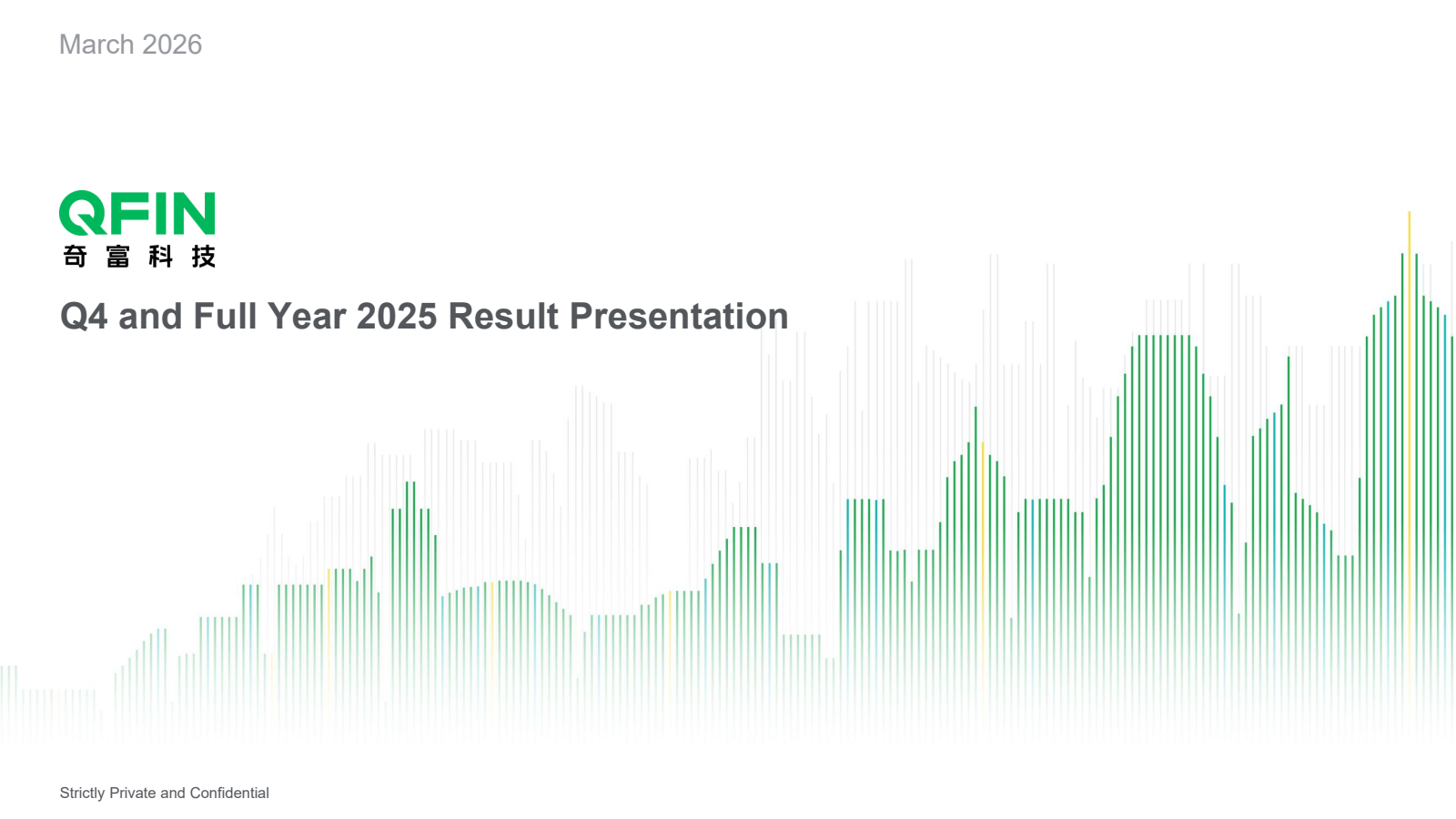 Qfin's Q4 2025 Slide Deck