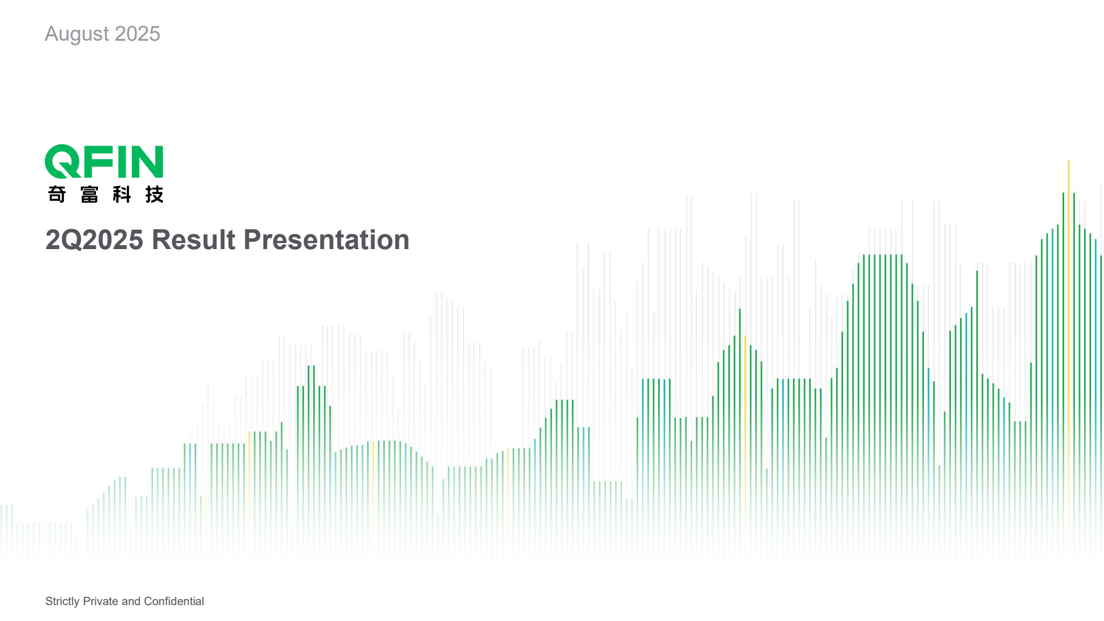 Qfin's Q2 2025 Slide Deck