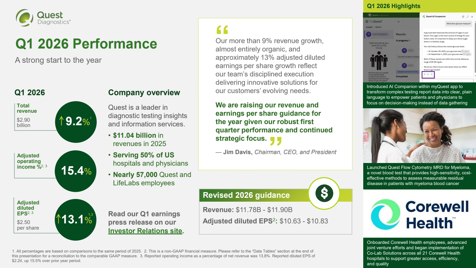 Quest Diagnostics' Q1 2026 Slide Deck