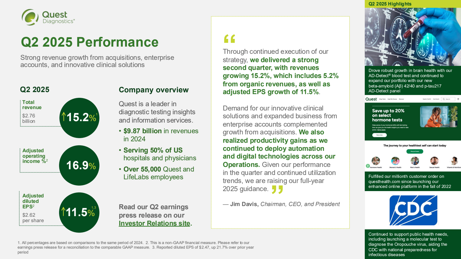 Quest Diagnostics' Q2 2025 Slide Deck