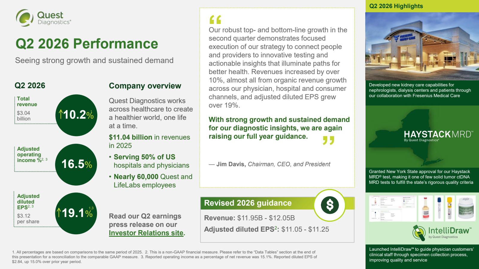 Quest Diagnostics' Q2 2026 Slide Deck