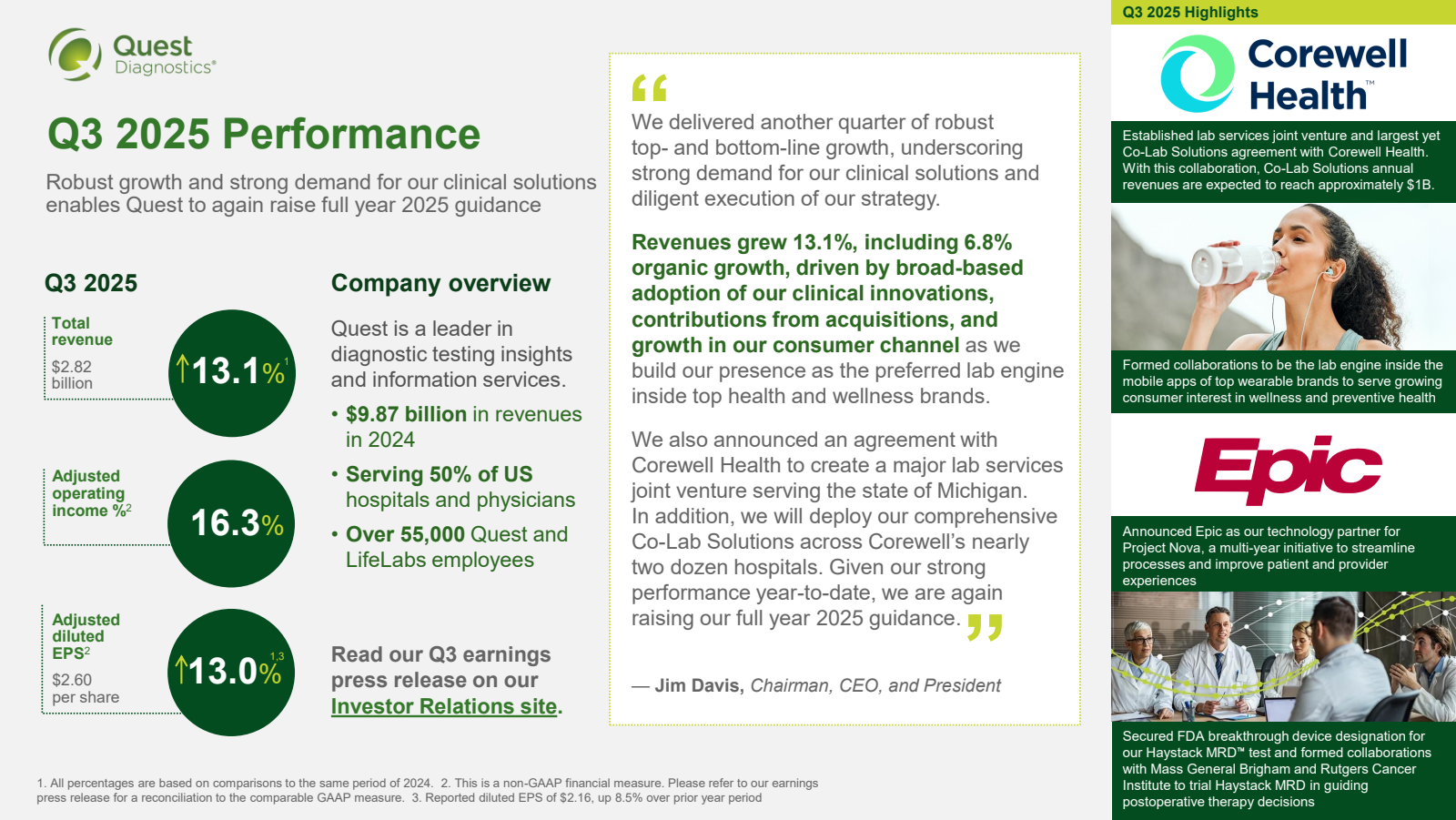 Quest Diagnostics' Q3 2025 Slide Deck