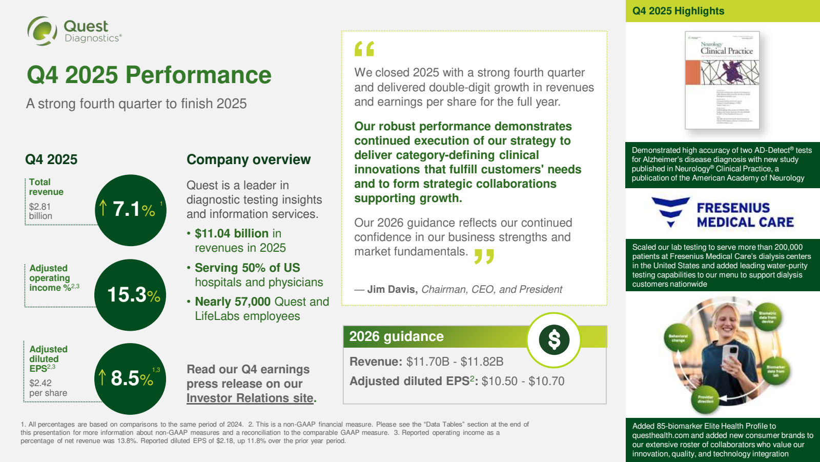 Quest Diagnostics' Q4 2025 Slide Deck