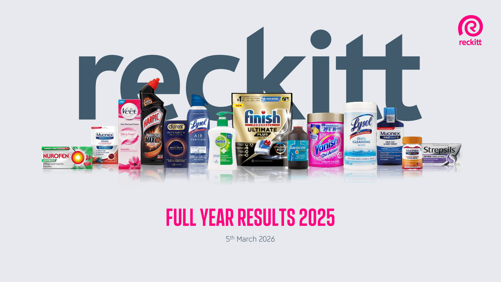 Reckitt Benckiser Group's Q4 2025 Slide Deck