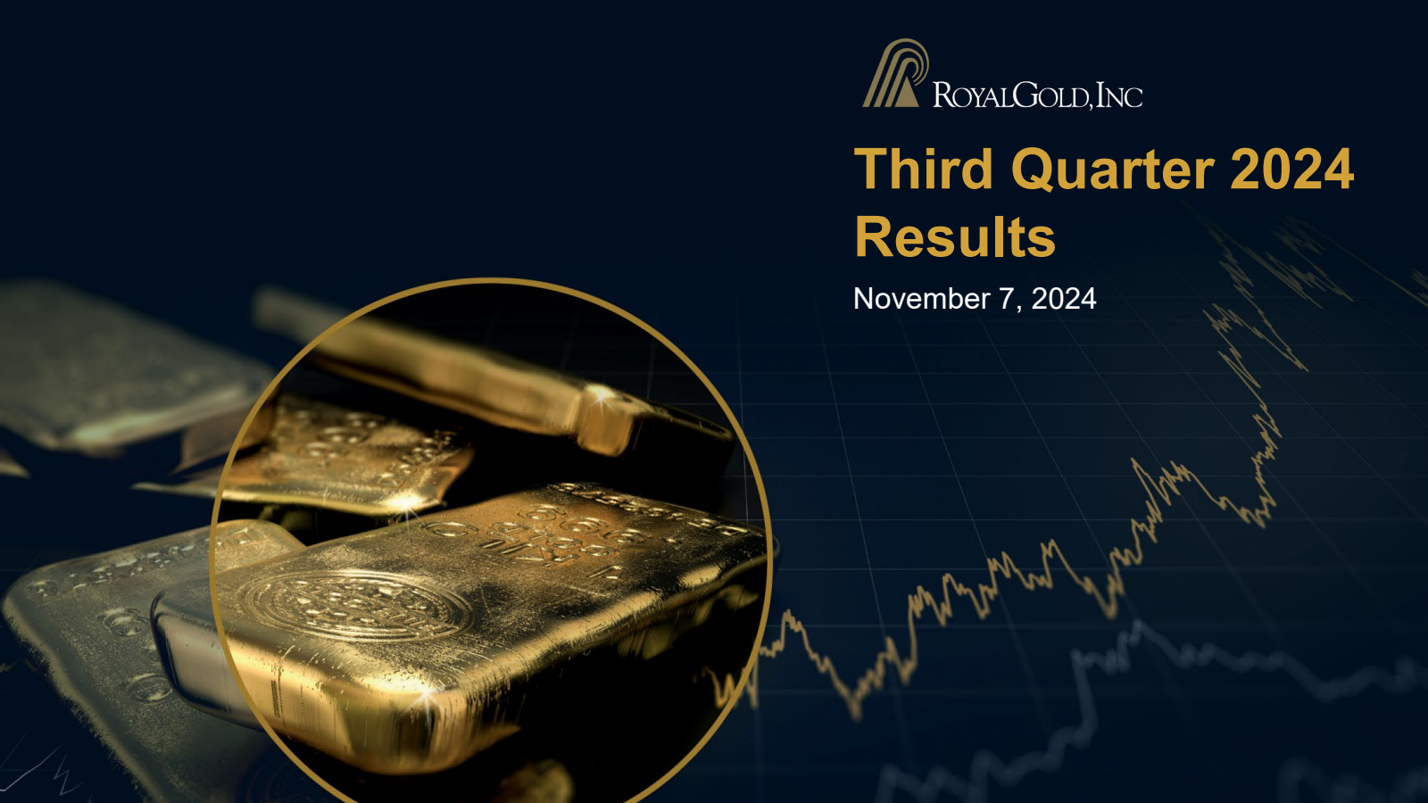 Royal Gold's Q3 2024 Slide Deck
