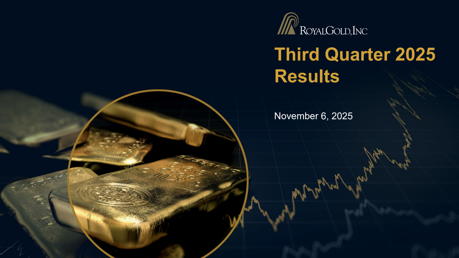 Royal Gold's Q3 2025 Slide Deck