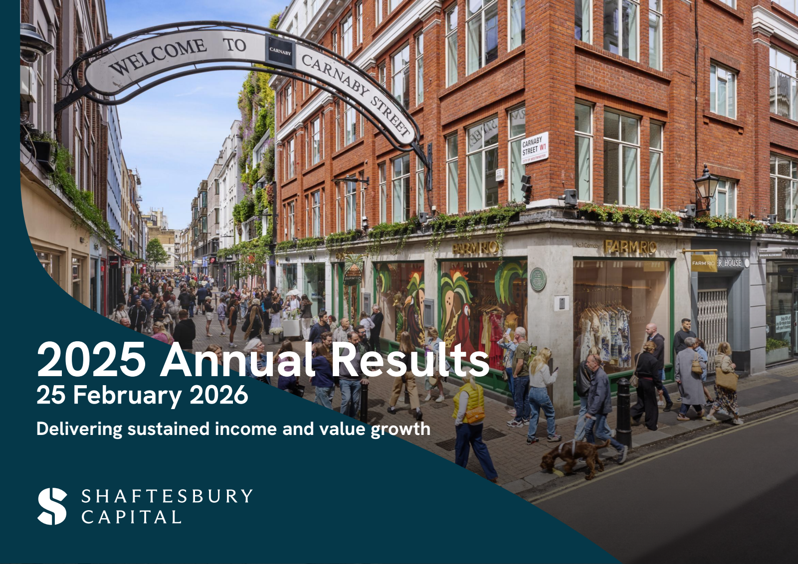 Shaftesbury Capital's H2 2025 Slide Deck