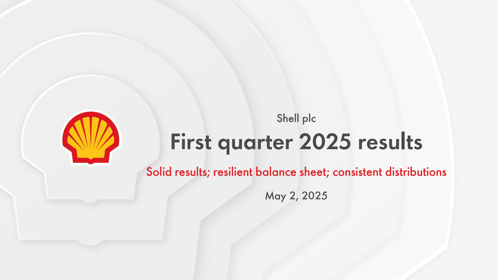 Shell (SHEL) Earnings Date and Reports 2025
