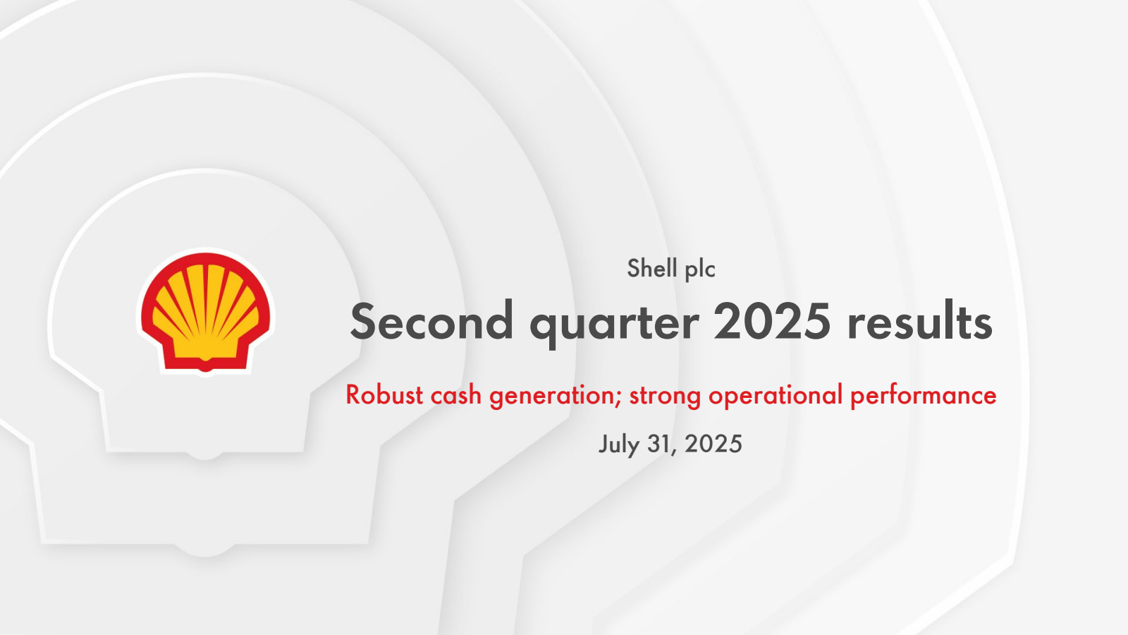 Shell's Q2 2025 Slide Deck