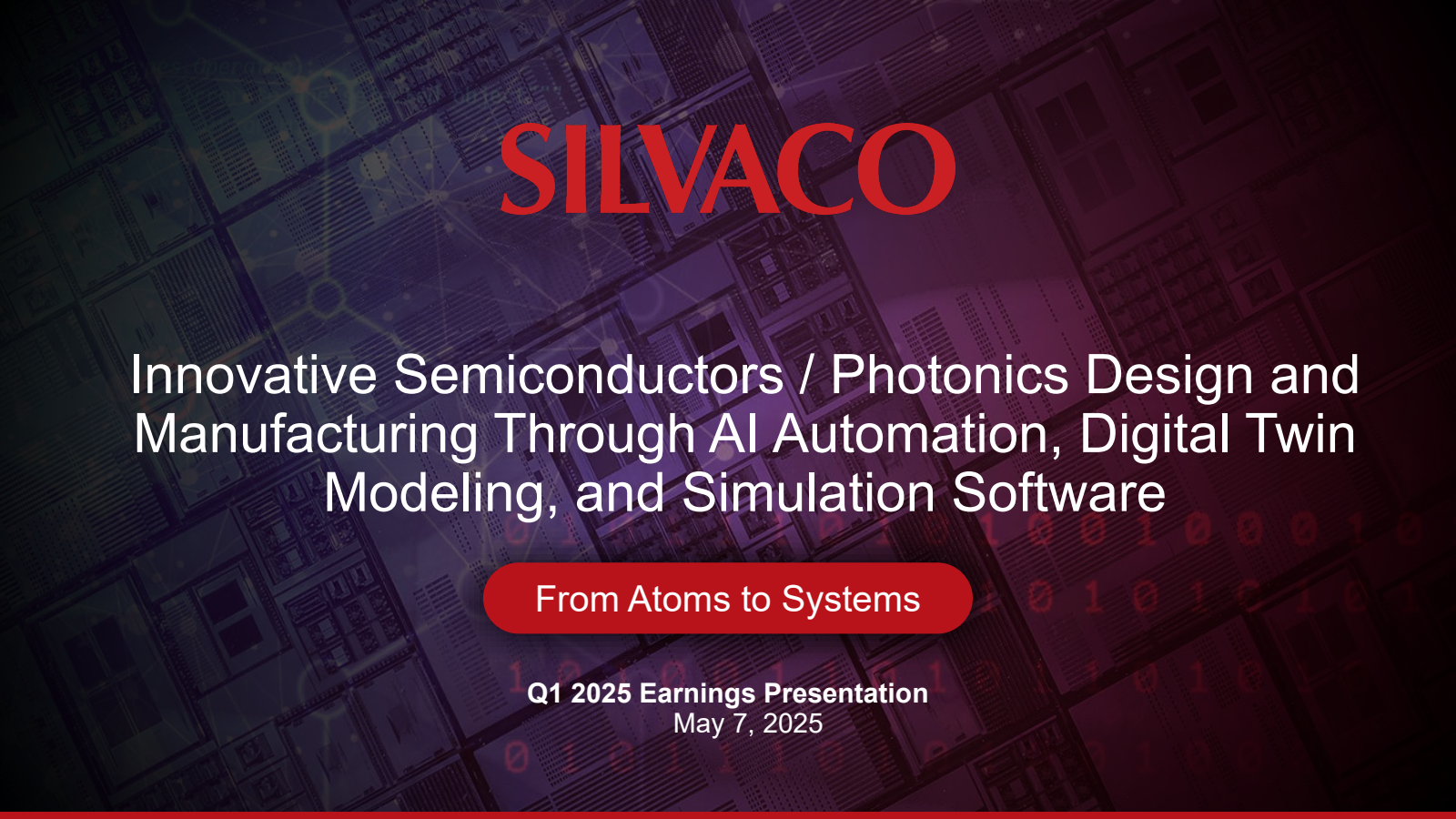 Silvaco Group's Q1 2025 Slide Deck