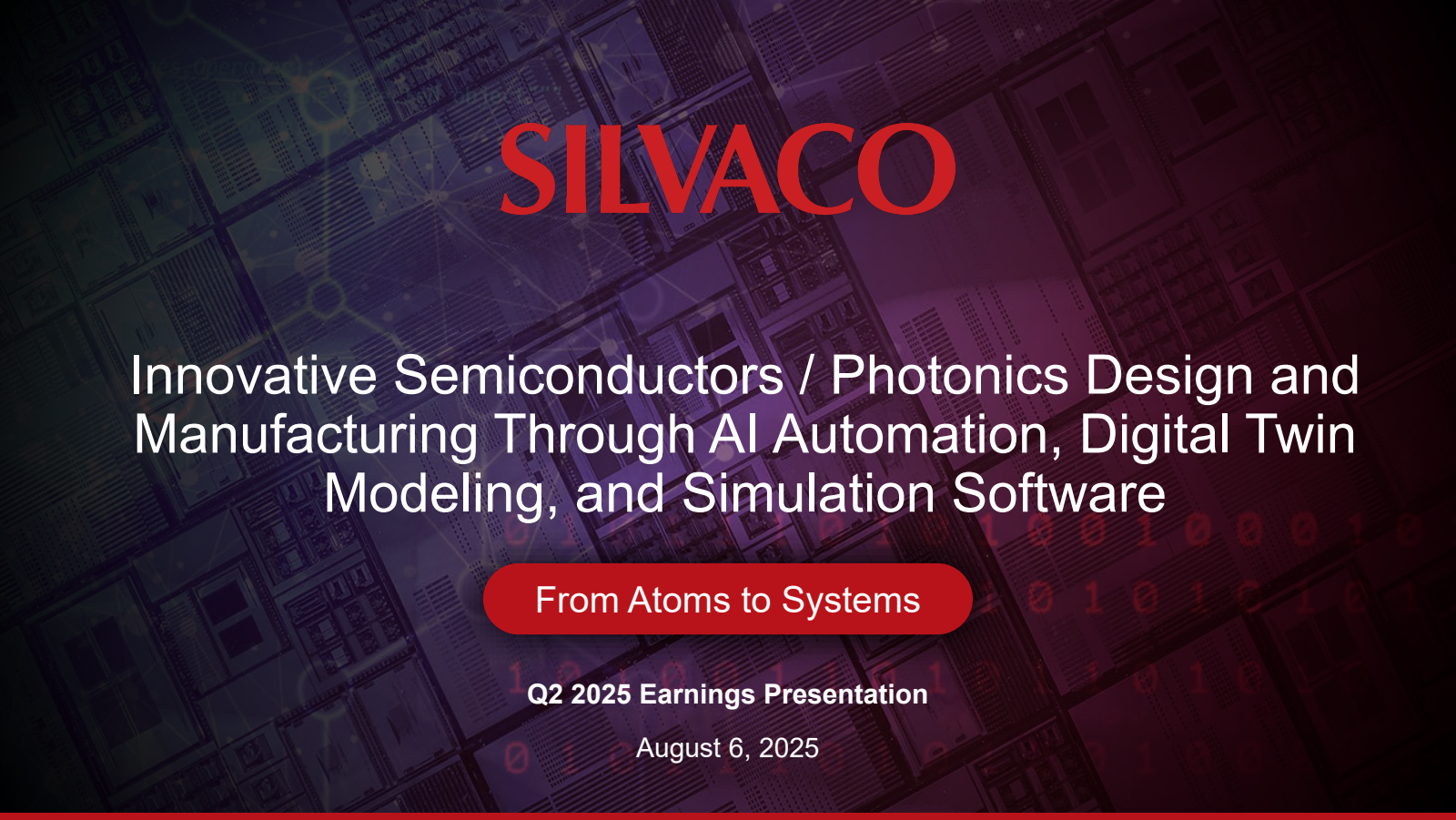 Silvaco Group's Q2 2025 Slide Deck