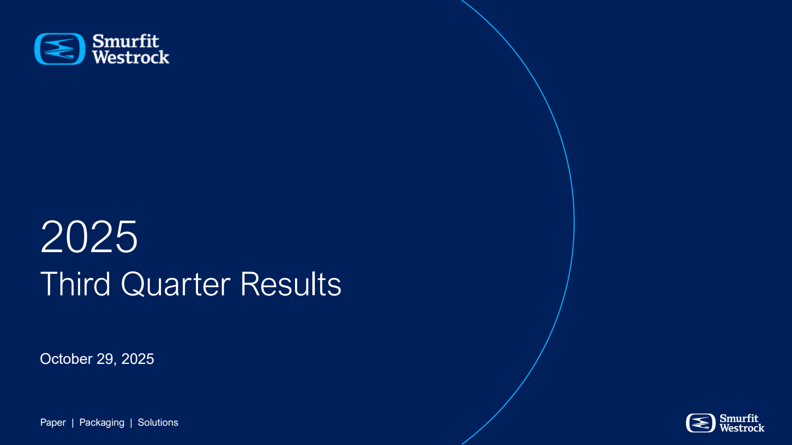 Smurfit Westrock's Q3 2025 Slide Deck