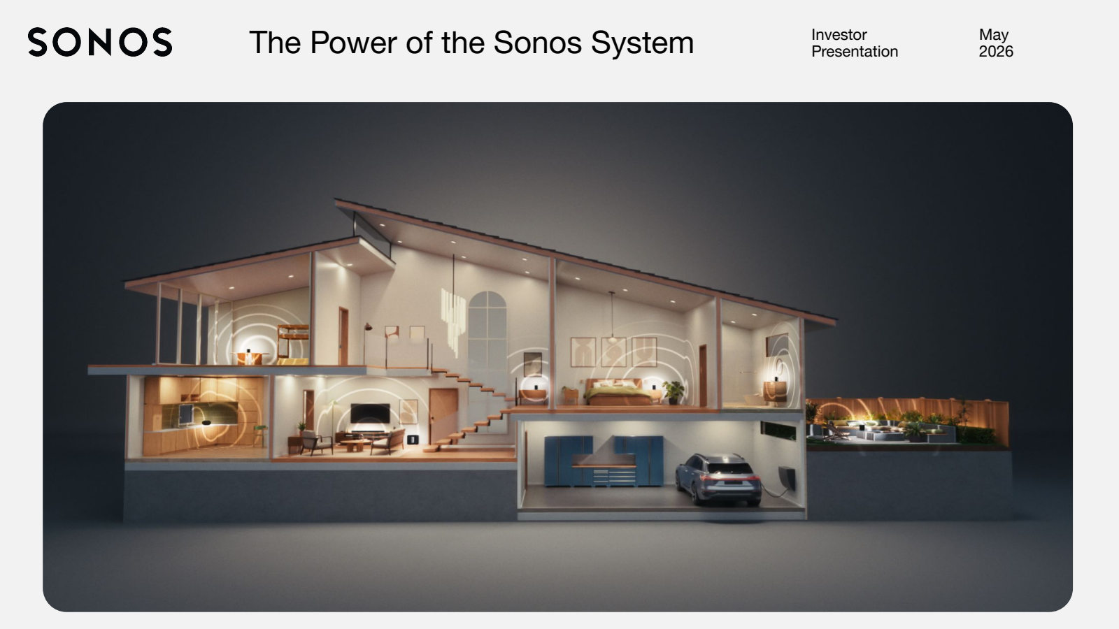 Sonos' Q2 2026 Slide Deck