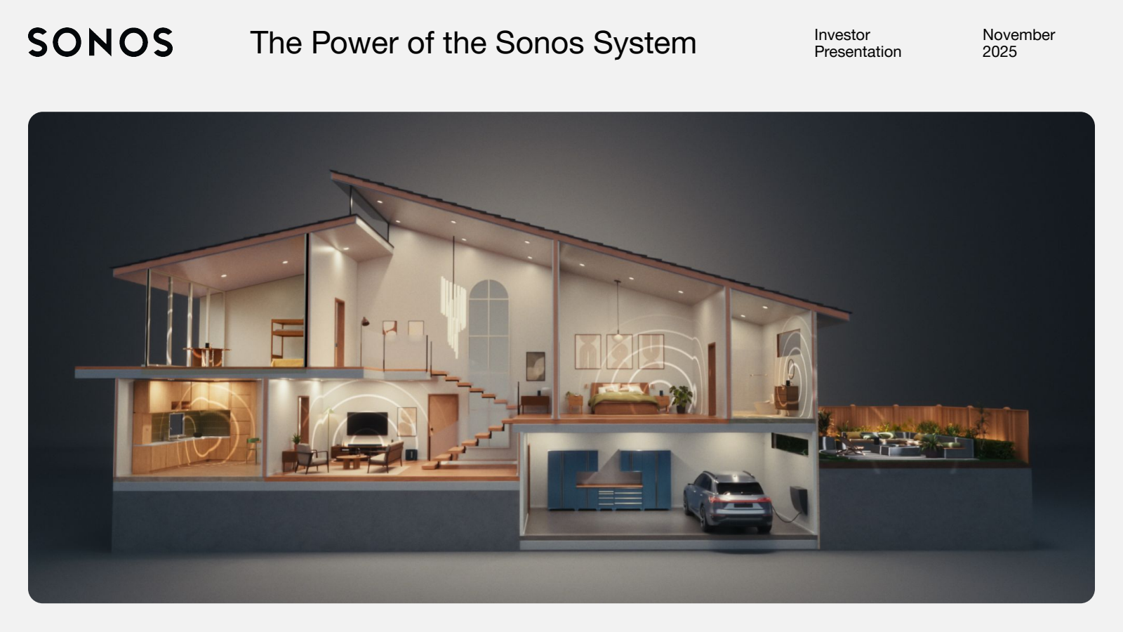 Sonos' Q4 2025 Slide Deck