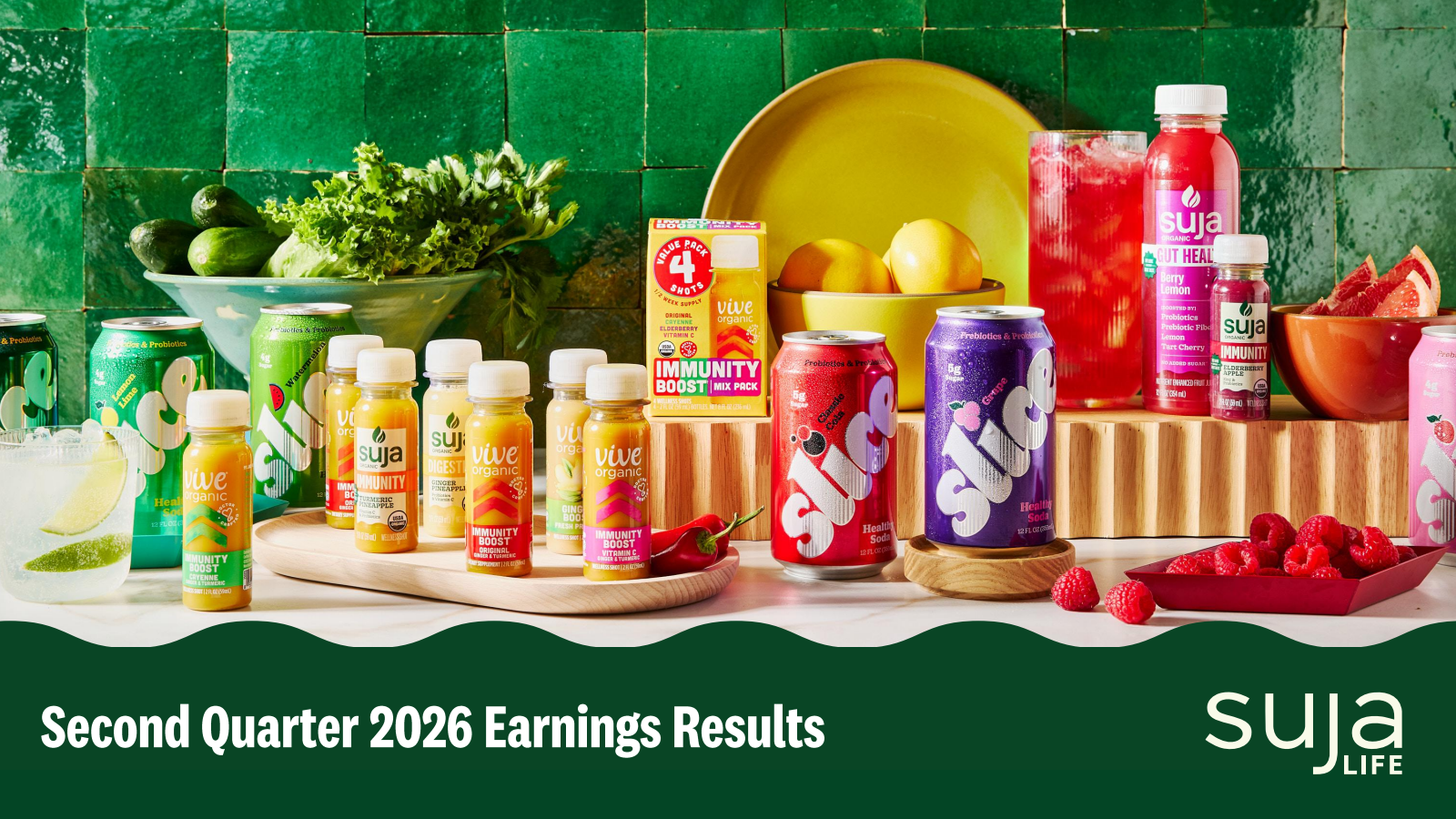 Suja Life's Q2 2026 Slide Deck