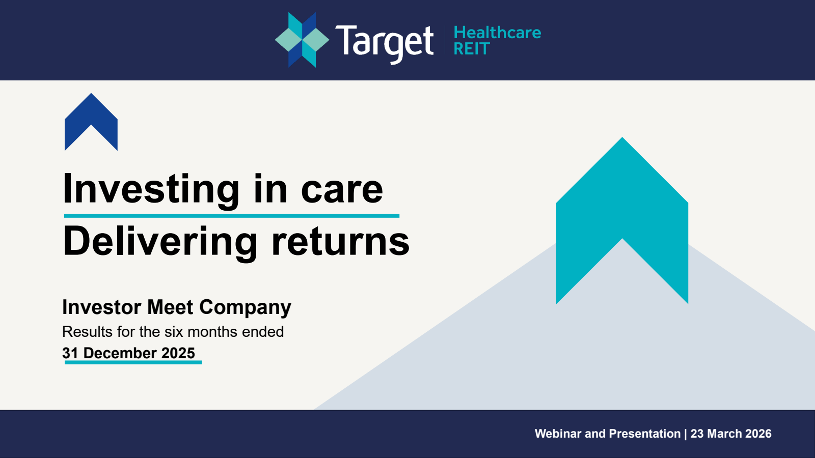 Target Healthcare REIT's H1 2026 Slide Deck