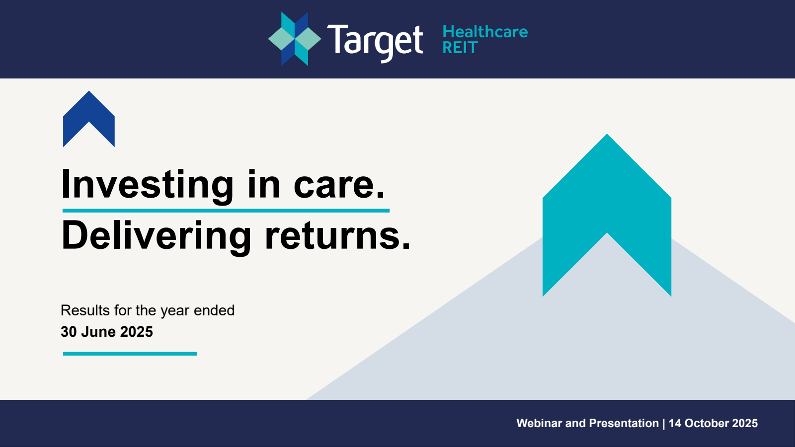 Target Healthcare REIT's H2 2025 Slide Deck