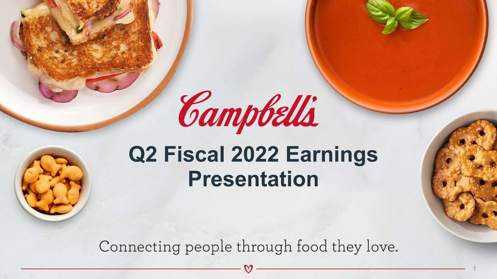 Campbell's' Q2 2022 Slide Deck
