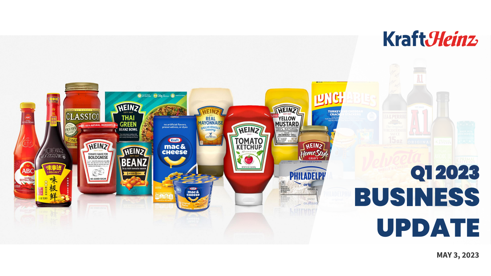 Kraft Heinz's Q1 2023 [Q&A] Slide Deck