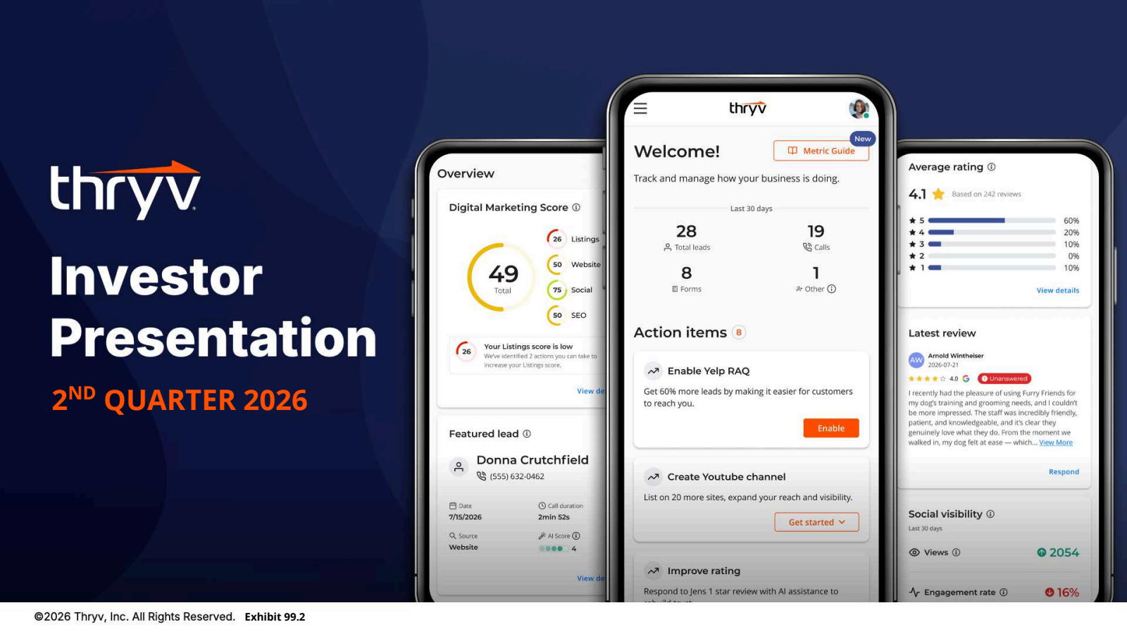Thryv's Q2 2026 Slide Deck