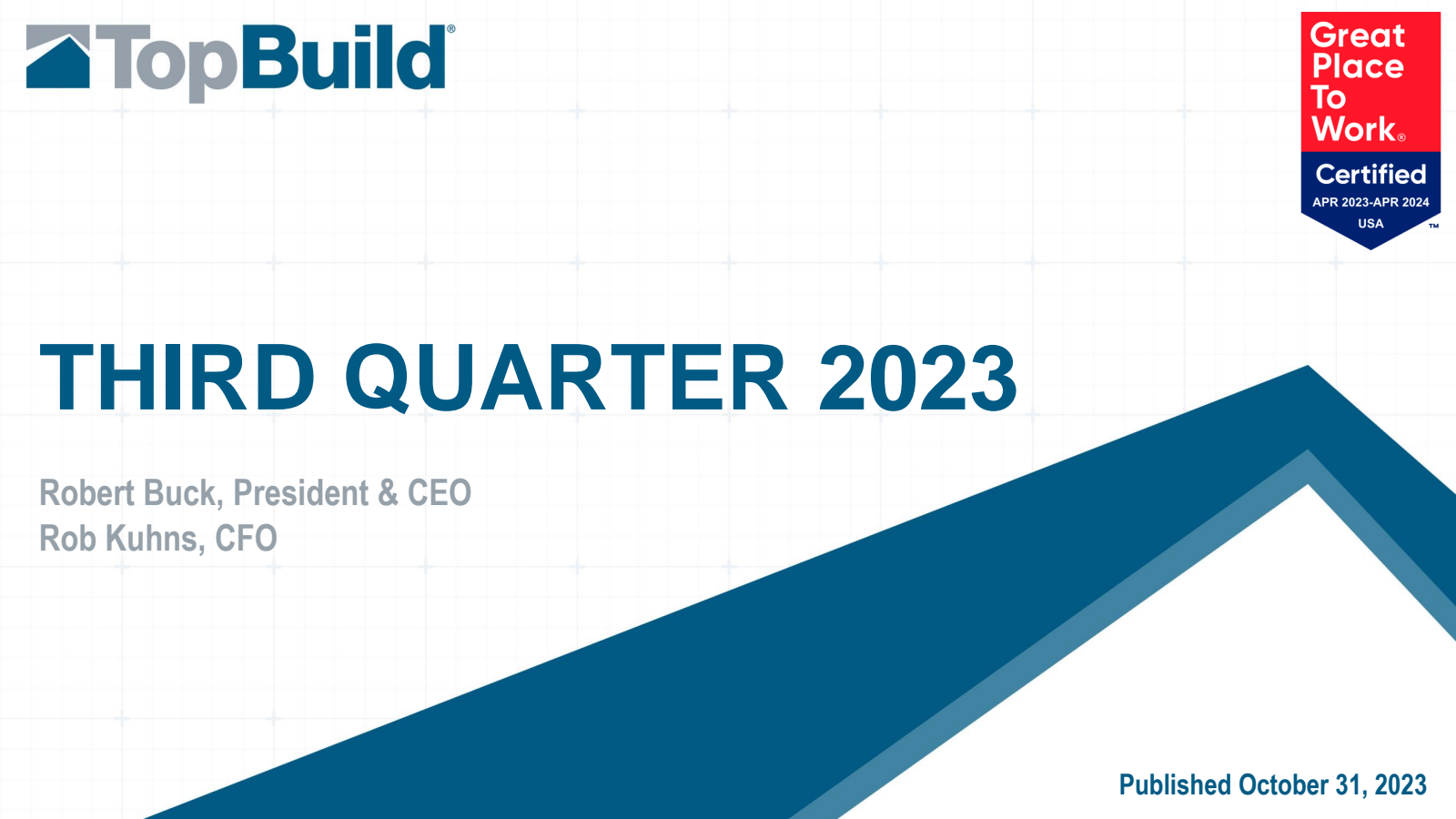 Credicorp's Q3 2023 Slide Deck