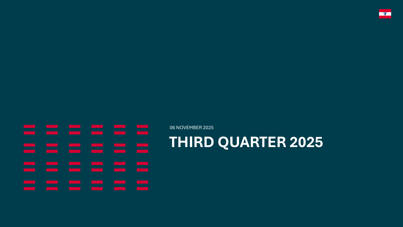 Torm's Q3 2025 Slide Deck