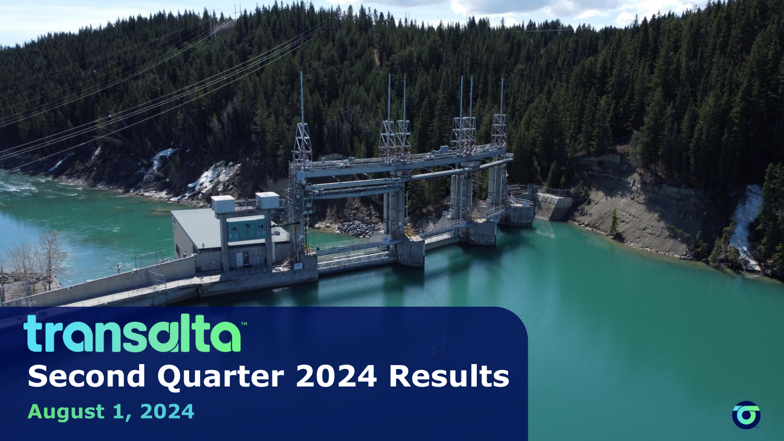 TransAlta's Q2 2024 Slide Deck