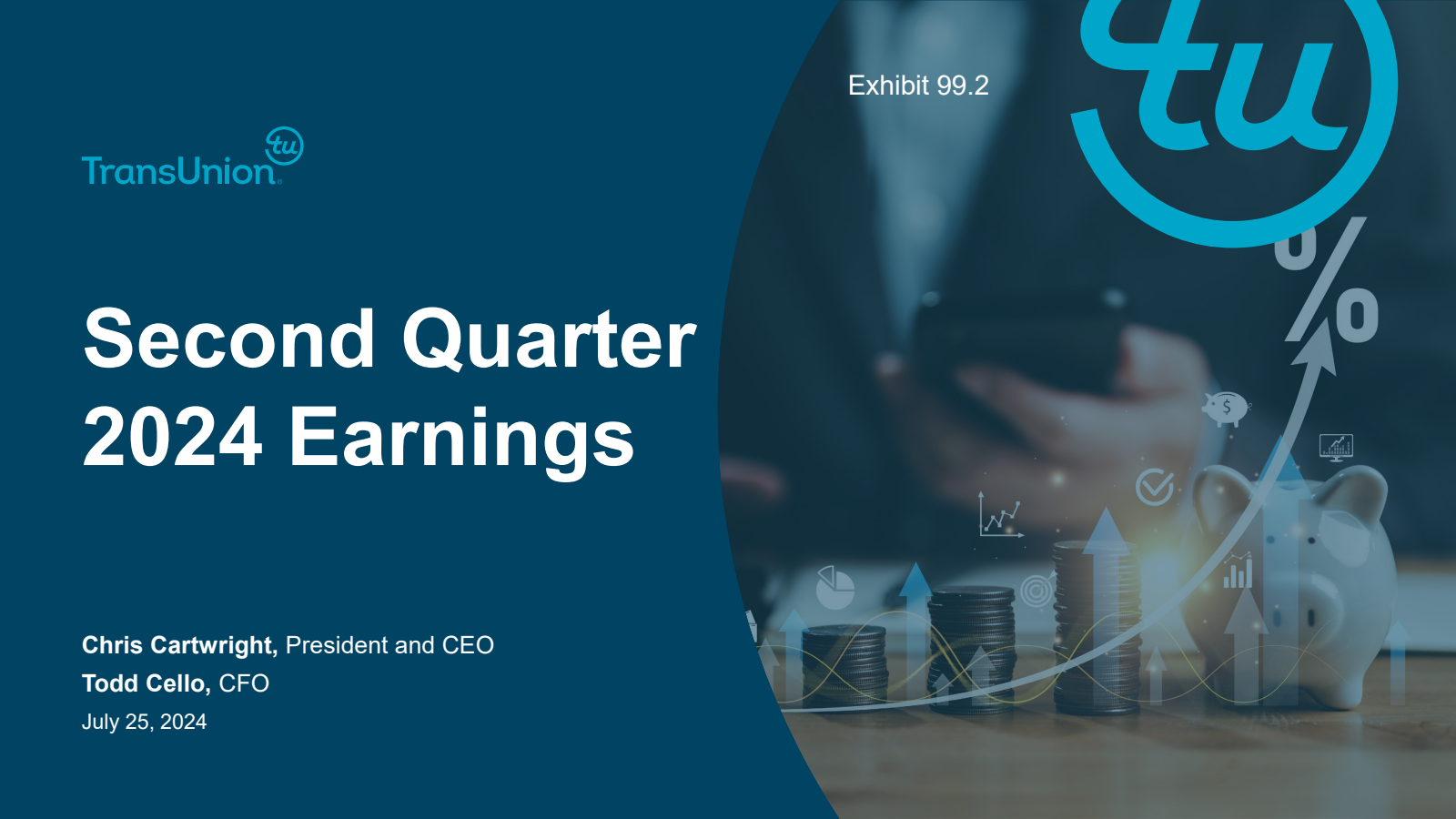 TransUnion's Q2 2024 Slide Deck