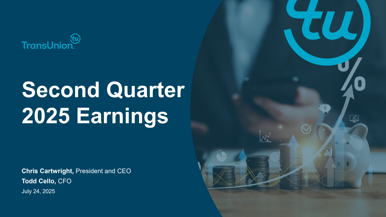 TransUnion's Q2 2025 Slide Deck