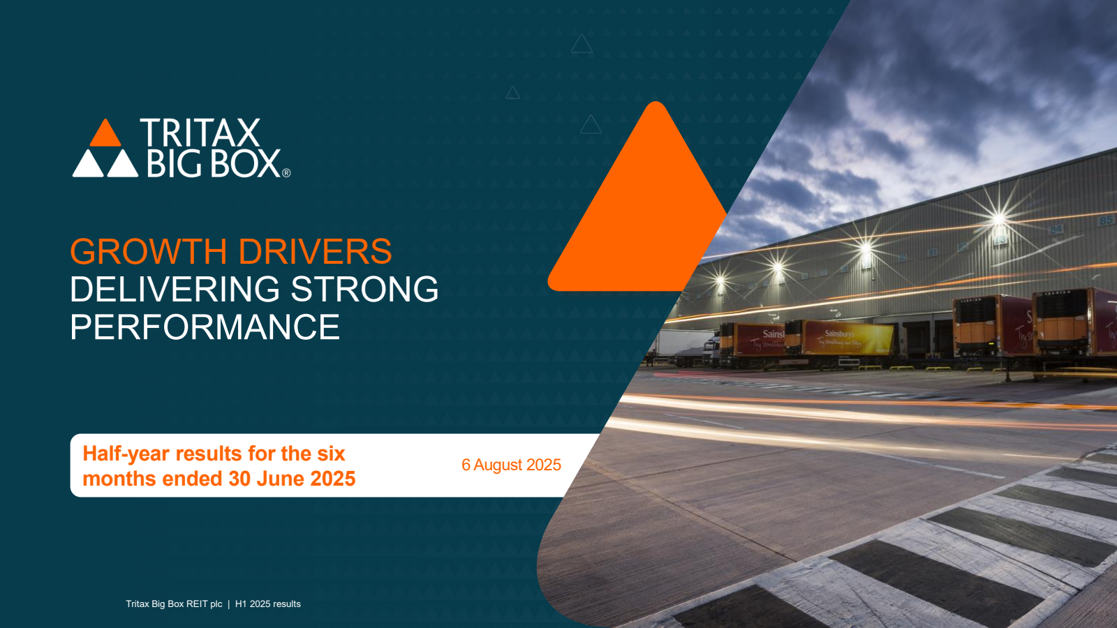 Tritax Big Box REIT's H1 2025 Slide Deck