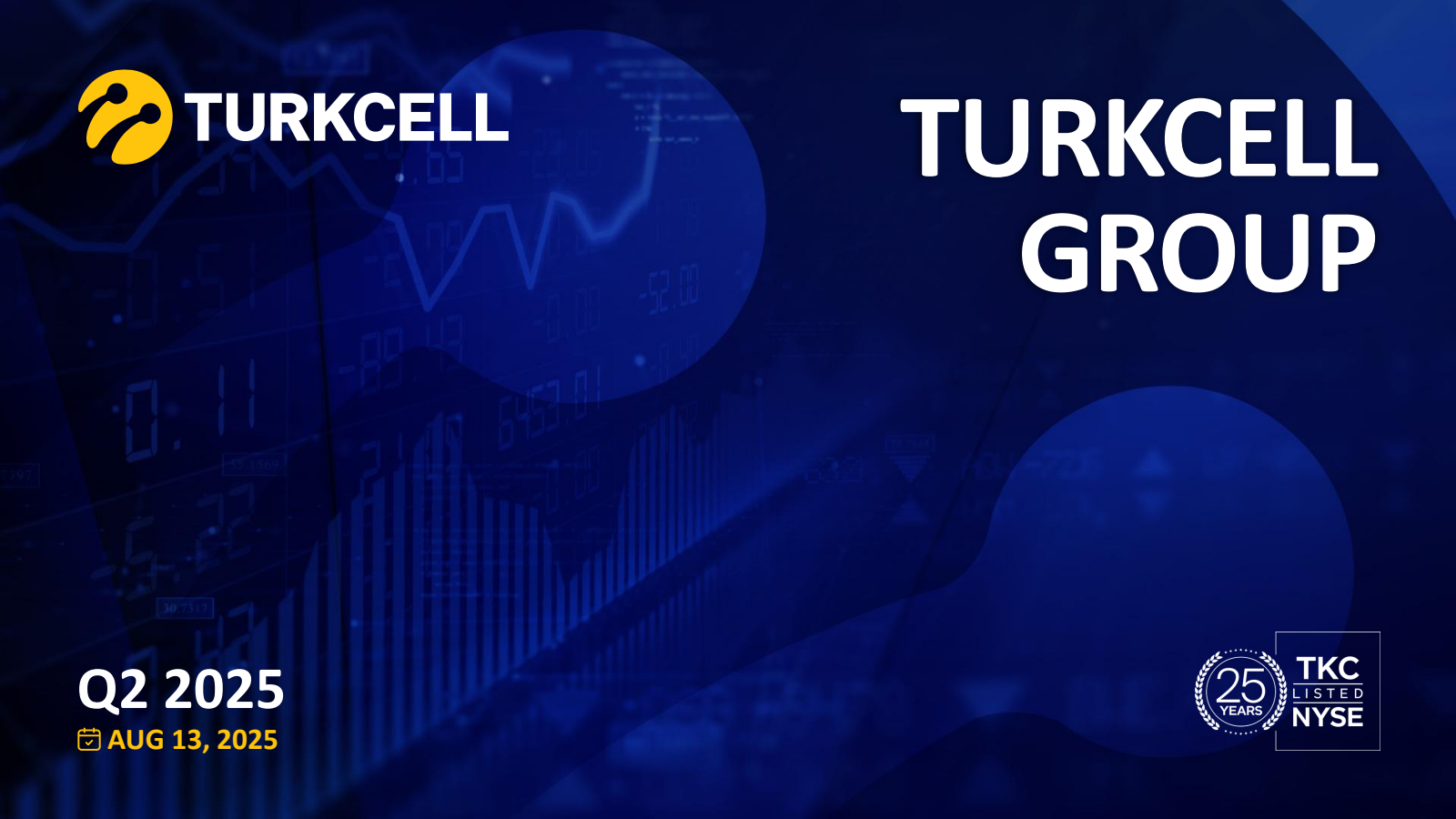 Turkcell Iletisim Hizmetleri AS's Q2 2025 Slide Deck