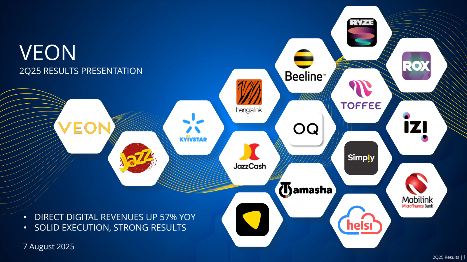 VEON's Q2 2025 Slide Deck