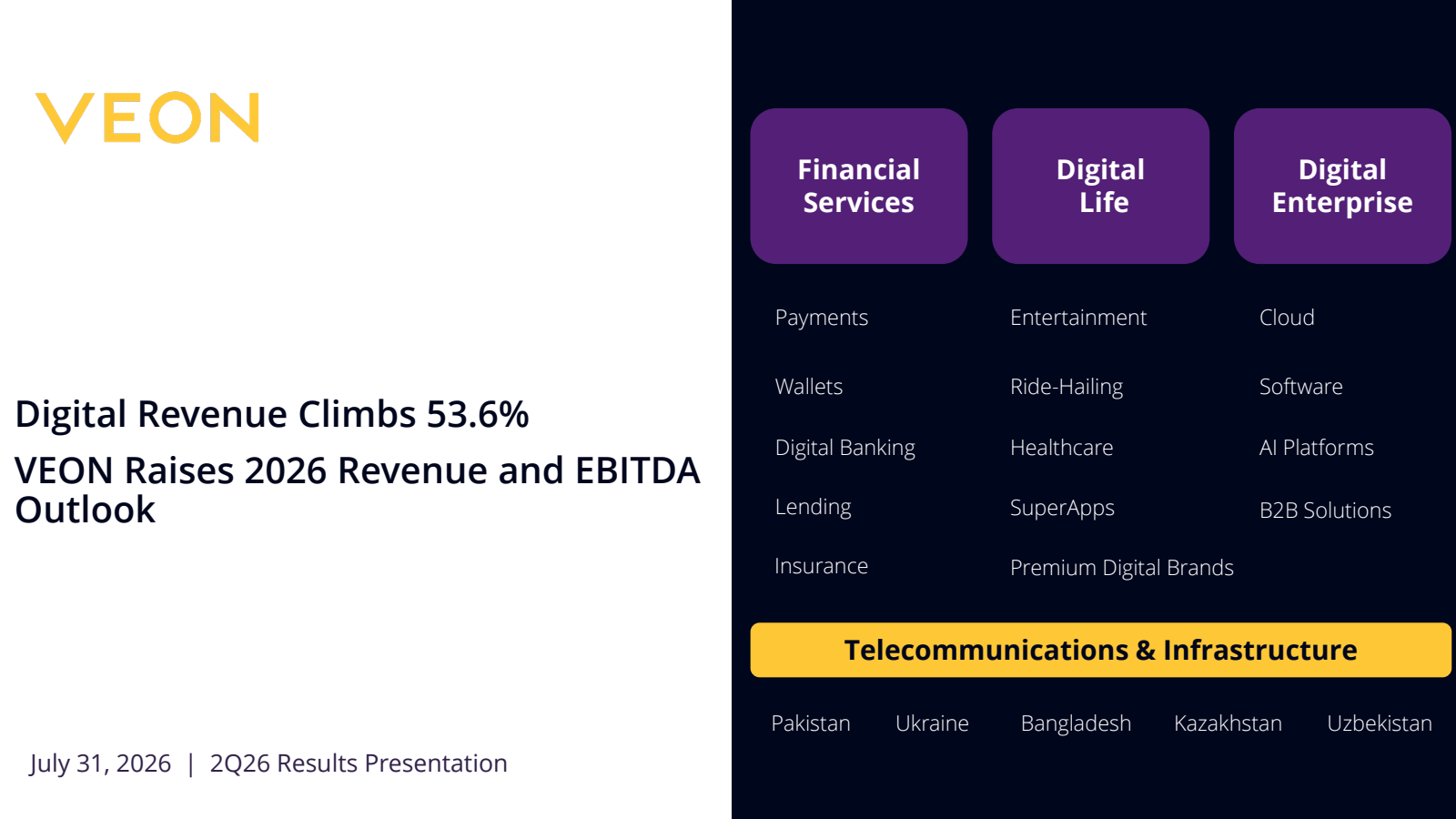VEON's Q2 2026 Slide Deck