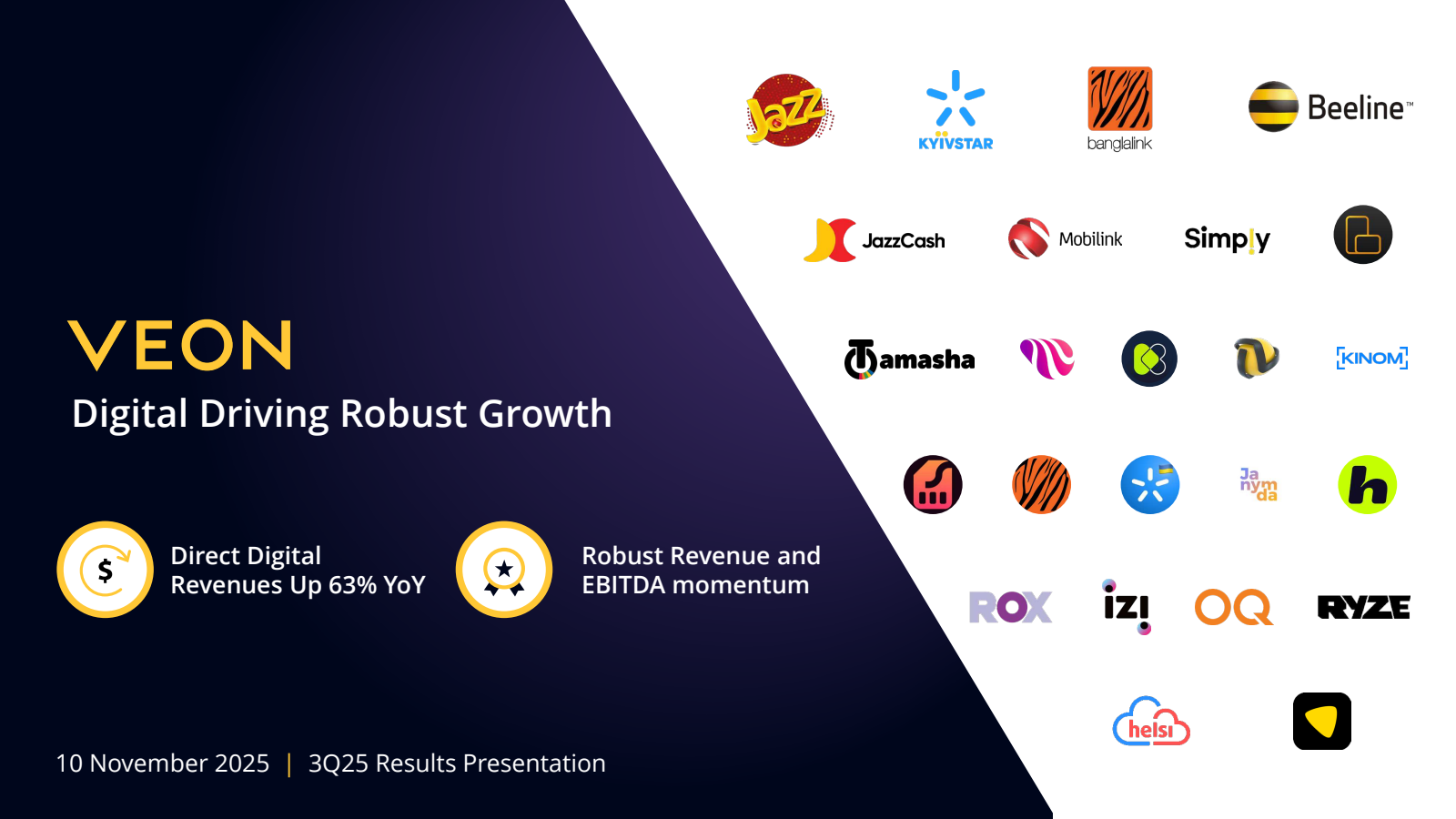 VEON's Q3 2025 Slide Deck
