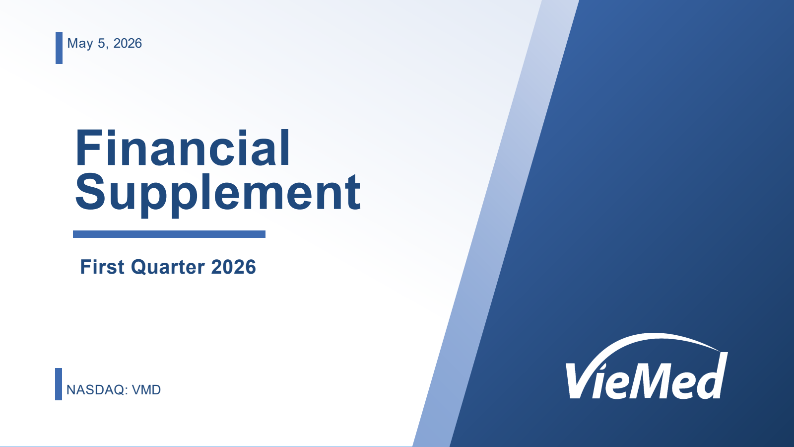 Viemed Healthcare's Q1 2026 Slide Deck